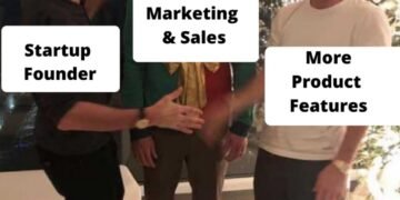 Startup Memes Features