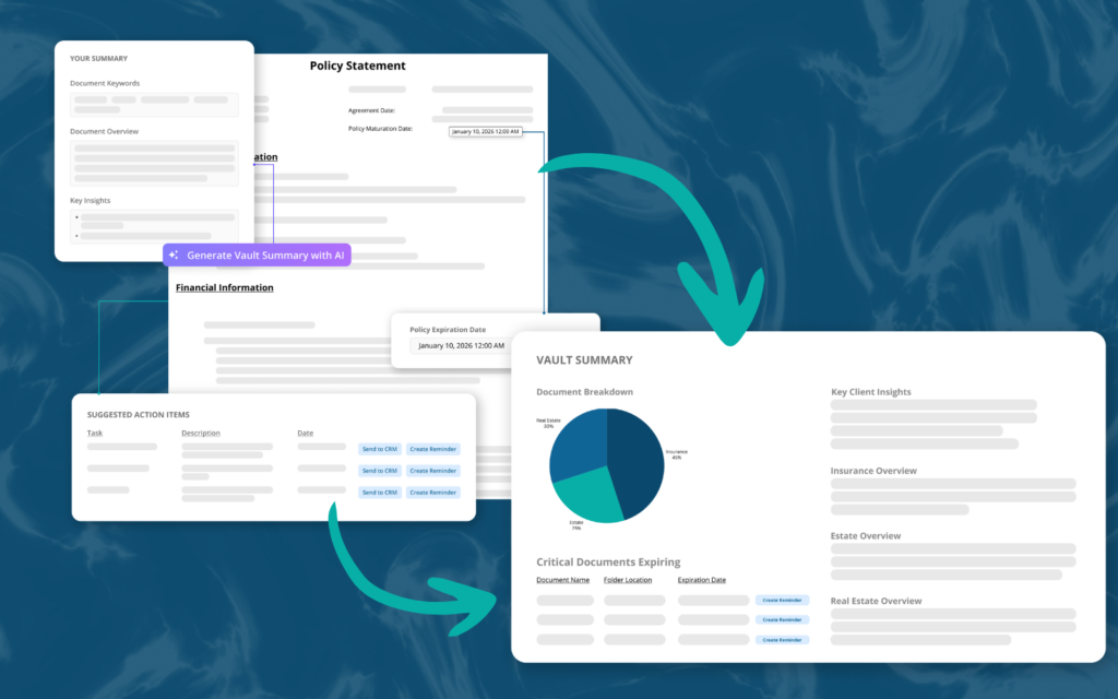 Wealthtech: FutureVault Platform