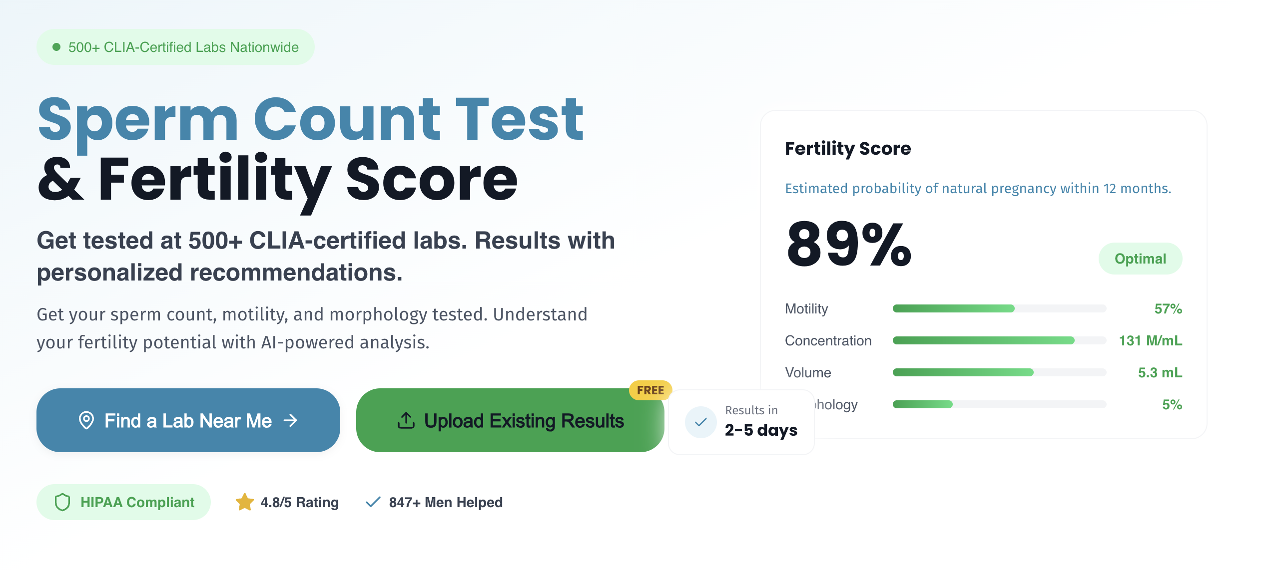 Hera Fertility